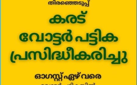 പഞ്ചായത്ത്, നഗരസഭ തിരഞ്ഞെടുപ്പുകൾക്കുള്ള കരട് വോട്ടർ പട്ടിക പ്രസിദ്ധീകരിച്ചു..