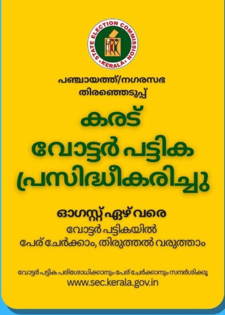 പഞ്ചായത്ത്, നഗരസഭ തിരഞ്ഞെടുപ്പുകൾക്കുള്ള കരട് വോട്ടർ പട്ടിക പ്രസിദ്ധീകരിച്ചു..