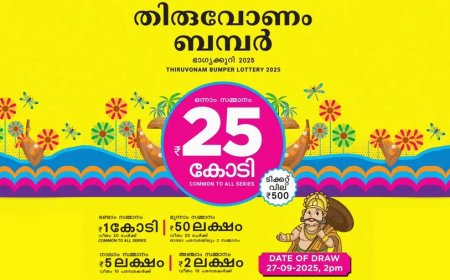 തിരുവോണം ബംബർ നറുക്കെടുപ്പ് മാറ്റിവച്ചു