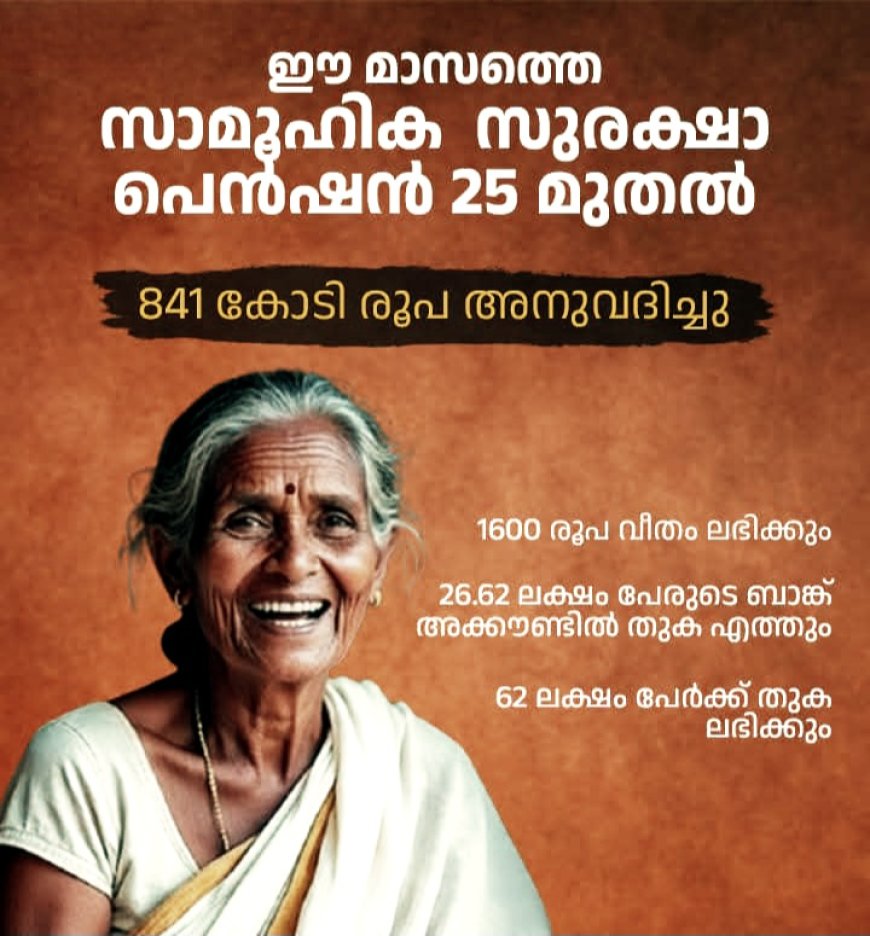 ഈ മാസത്തെ സാമൂഹ്യസുരക്ഷ, ക്ഷേമനിധി പെൻഷനുകൾ ഇന്ന് മുതൽ വിതരണം ആരംഭിക്കും