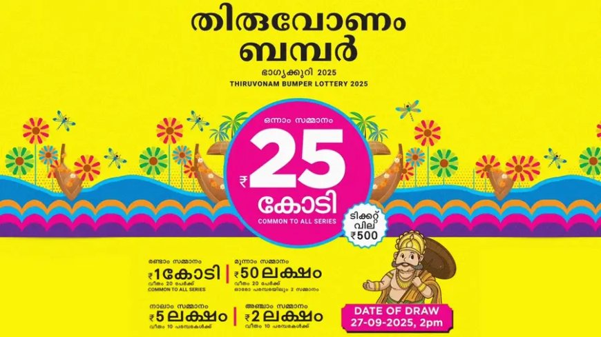 തിരുവോണം ബംബർ നറുക്കെടുപ്പ് മാറ്റിവച്ചു