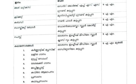 ജില്ലാ പഞ്ചായത്ത് കേരളോത്സവം ജനുവരി 31ന് കട്ടപ്പനയിൽ ആരംഭിക്കും