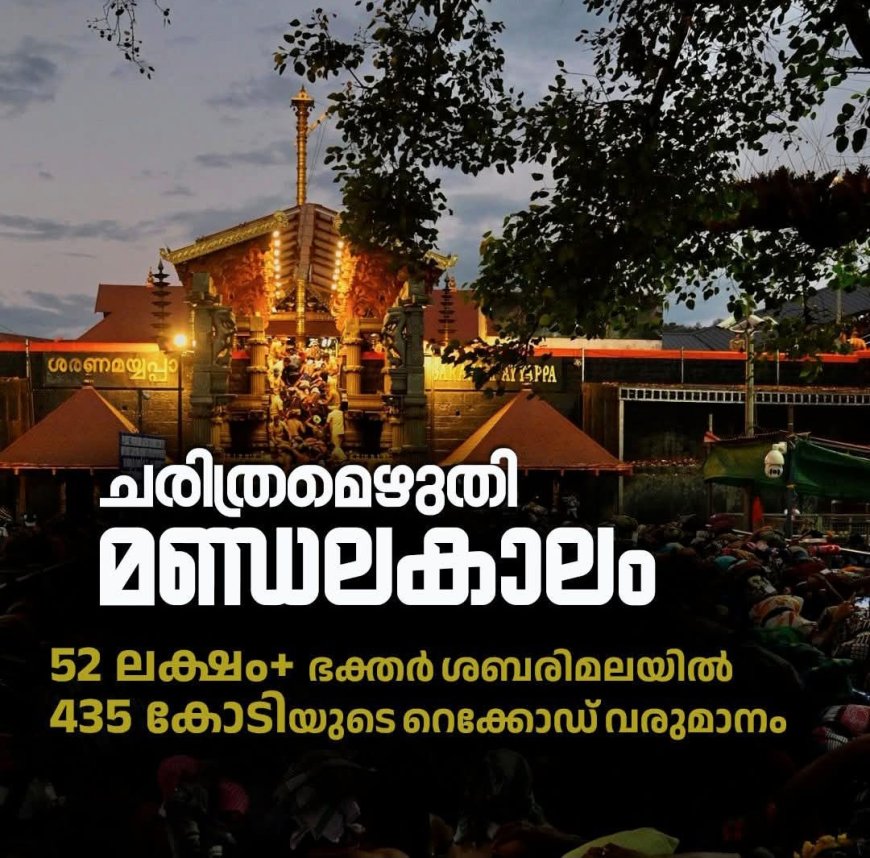 കൃത്യമായ ആസൂത്രണവും വകുപ്പുകളുടെ ഏകോപനവും ; ചരിത്രവിജയമായി മണ്ഡലകാലം
