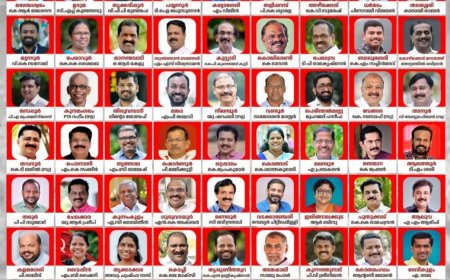 നിയമസഭാ തെരഞ്ഞെടുപ്പ് : സി.പി.ഐ(എം) സ്ഥാനാർത്ഥി പട്ടിക പ്രഖ്യാപിച്ചു