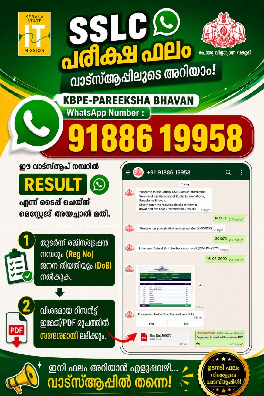 എസ്.എസ്.എൽ.സി ഫലം വാട്ട്സ് ആപ്പിലൂടെ എളുപ്പത്തിൽ അറിയാം