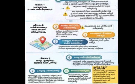 സെന്‍സസ് 2027: സ്വന്തമായി വിവരങ്ങള്‍ രേഖപ്പെടുത്താന്‍ ജൂണ്‍ 16 മുതല്‍ അവസരം