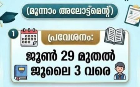 പ്ലസ് വൺ മൂന്നാം അലോട്ട്‌മെന്റ്: പ്രവേശനം ജൂൺ 29 മുതൽ ജൂലൈ 3 വരെ
