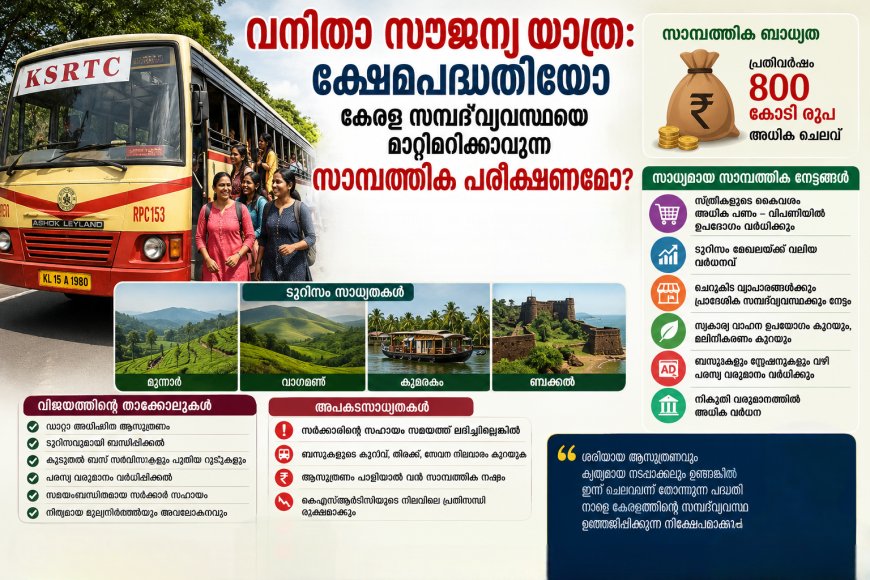 വനിതാ സൗജന്യ യാത്ര: ക്ഷേമപദ്ധതിയോ കേരള സമ്പദ്‌വ്യവസ്ഥയെ മാറ്റി മറിക്കാവുന്ന സാമ്പത്തിക പരീക്ഷണമോ?