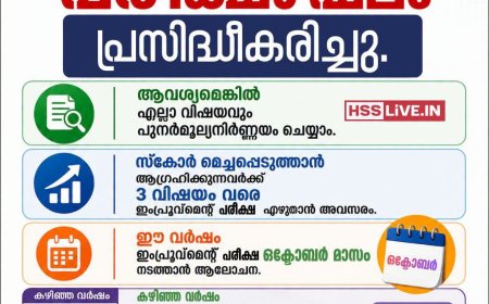 പ്ലസ് വൺ പരീക്ഷാഫലം പ്രസിദ്ധീകരിച്ചു; വിദ്യാർഥികൾക്ക് ഓൺലൈനായി ഫലം പരിശോധിക്കാം