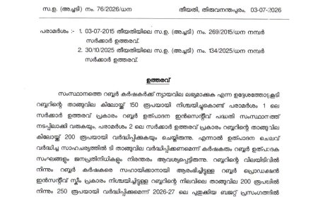 റബ്ബറിന്റെ താങ്ങുവില 250 രൂപയായി; കര്‍ഷകര്‍ക്ക് നല്‍കിയ വാഗ്ദാനം പാലിച്ച് യു.ഡി.എഫ് സര്‍ക്കാര്‍