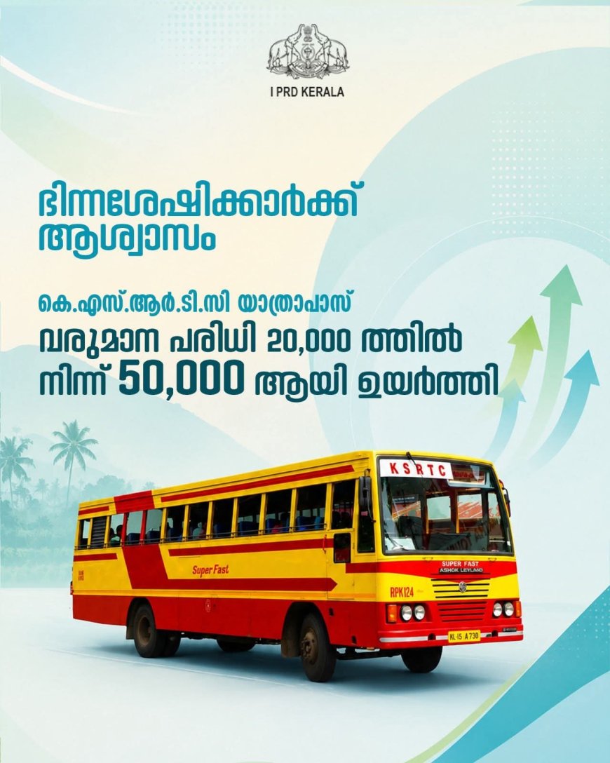 ഭിന്നശേഷിക്കാർക്ക് ആശ്വാസം; കെ.എസ്.ആർ.ടി.സി യാത്രാപാസ് വരുമാനപരിധി ഉയർത്തി