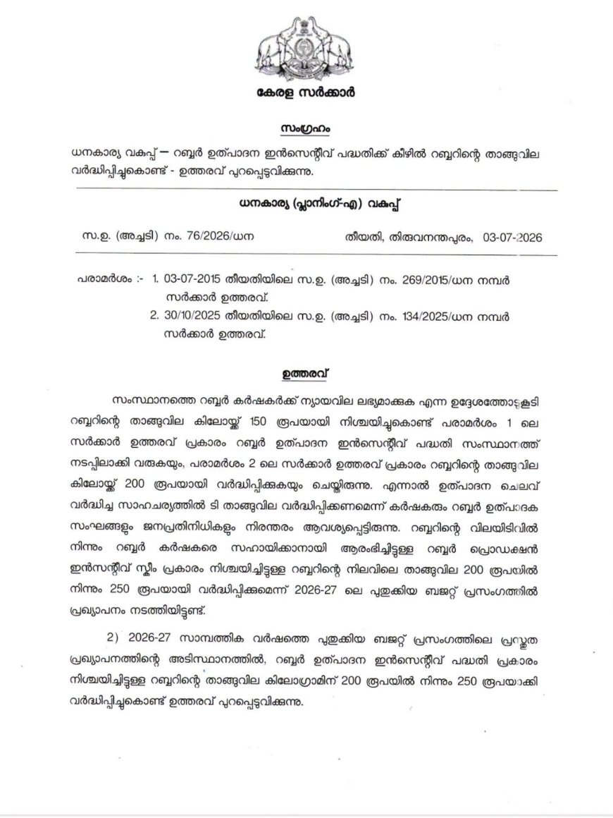 റബ്ബറിന്റെ താങ്ങുവില 250 രൂപയായി; കര്‍ഷകര്‍ക്ക് നല്‍കിയ വാഗ്ദാനം പാലിച്ച് യു.ഡി.എഫ് സര്‍ക്കാര്‍