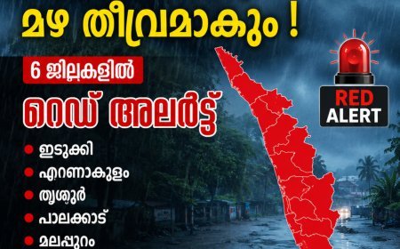 അടുത്ത മൂന്ന് മണിക്കൂറിൽ അതിതീവ്ര മഴയ്ക്ക് സാധ്യത; 6 ജില്ലകളിൽ റെഡ് അലർട്ട്
