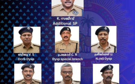 കോട്ടയത്തിന് പുതിയ അഡീഷണൽ എസ്.പി.; ആറ് ഡിവൈ.എസ്.പിമാർക്കും നിയമനം