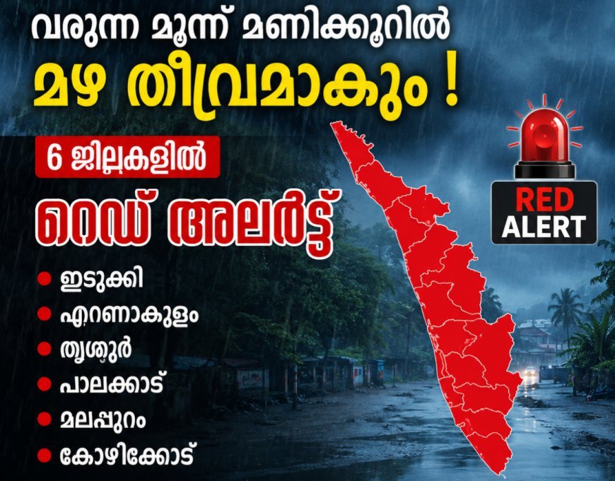 അടുത്ത മൂന്ന് മണിക്കൂറിൽ അതിതീവ്ര മഴയ്ക്ക് സാധ്യത; 6 ജില്ലകളിൽ റെഡ് അലർട്ട്