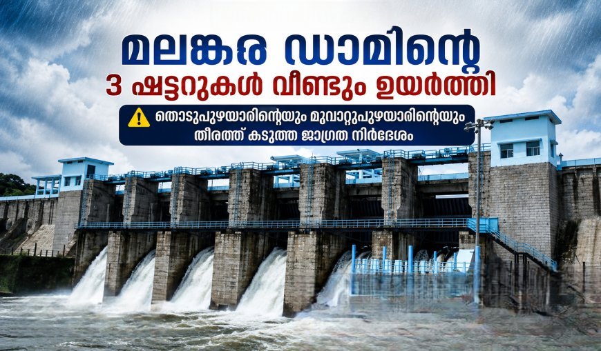 അതിതീവ്ര മഴ: മലങ്കര ഡാമിന്റെ മൂന്ന് ഷട്ടറുകൾ വീണ്ടും ഉയർത്തി; തൊടുപുഴയാറിന്റെയും മൂവാറ്റുപുഴയാറിന്റെയും തീരത്ത് കടുത്ത ജാഗ്രത നിർദ്ദേശം