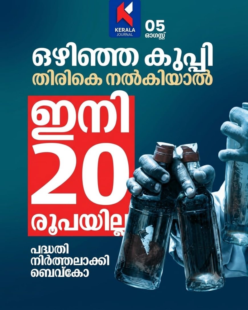 ബവ്കോയുടെ 20 രൂപ പ്ലാസ്റ്റിക് കുപ്പി റീഫണ്ട് പദ്ധതി അവസാനിപ്പിച്ചു