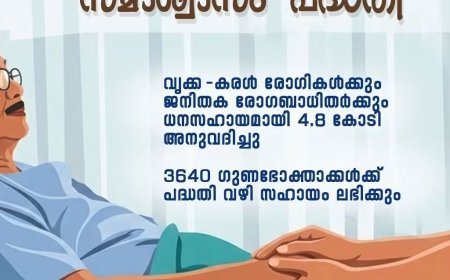 വൃക്ക–കരൾ രോഗികൾക്കും ജനിതക രോഗബാധിതർക്കും ആശ്വാസമായി സർക്കാർ; ‘സമാശ്വാസം’ പദ്ധതിക്ക് 4.8 കോടി