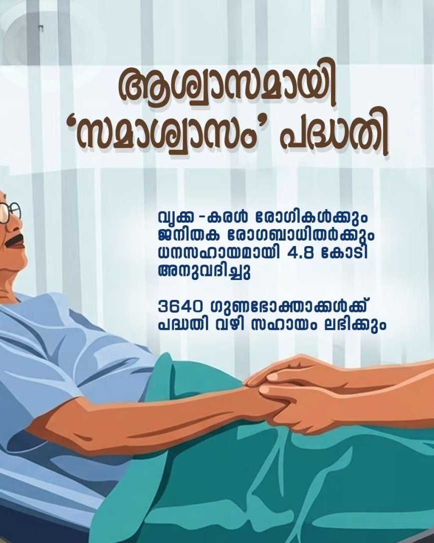 വൃക്ക–കരൾ രോഗികൾക്കും ജനിതക രോഗബാധിതർക്കും ആശ്വാസമായി സർക്കാർ; ‘സമാശ്വാസം’ പദ്ധതിക്ക് 4.8 കോടി